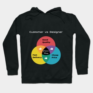 Customer vs Designer, Pick two rule Hoodie